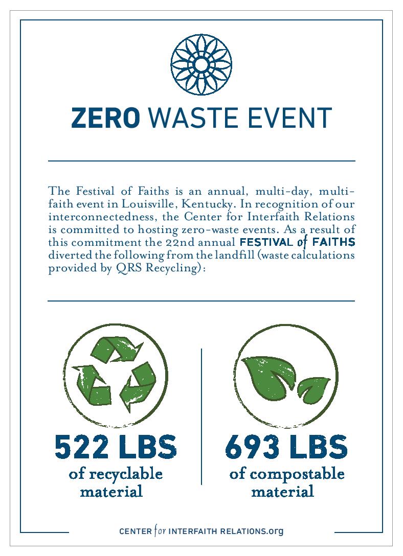 Zero Waste Events